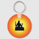 Pesquisar por shiva chaveiros Meditação