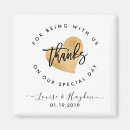 Pesquisar por fontes do imas Convidados