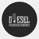 Pesquisar por carro elétrico adesivos Engraçado