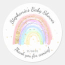 Pesquisar por cotovelo adesivos Moderno