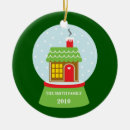 Pesquisar por natal 2010 ornamentos Casa