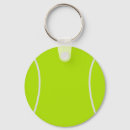 Pesquisar por chaves tenis chaveiros Qualquer pessoa