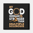 Pesquisar por mais forte imas Fé