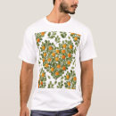 Pesquisar por branches roupas Comida