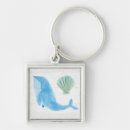 Pesquisar por mamíferos chaveiros Praia