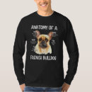 Pesquisar por cabeça anatomia camisetas Cão