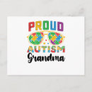 Pesquisar por dia do mês cartoes postais Autismo