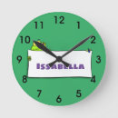 Pesquisar por desenho do sapo relogios de parede Bonito