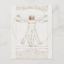 Pesquisar por homem vitruvian cartoes postais Arte