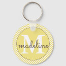 Pesquisar por monogrammed chaveiros Branco