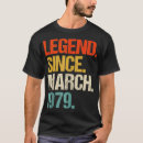 Pesquisar por 45 anos camisetas Vida