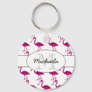 Pesquisar por flamingo chaveiros Amante do flamingo