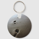 Pesquisar por pegada chaveiros Qualquer pessoa