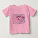 Pesquisar por jesus no grego camisetas Cristandade
