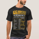 Pesquisar por factos camisetas Fatos