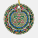 Pesquisar por mandalas ornamentos Espiritual