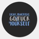 Pesquisar por 1 mês adesivos Memes diabéticos