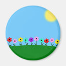 Pesquisar por flores visitas imas Para todos