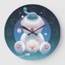 Pesquisar por ursinho relogios de parede Cão