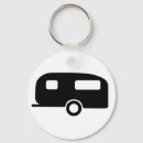 Pesquisar por caravana chaveiros Viagem