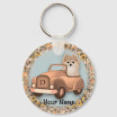 Pesquisar por pom pom pom chaveiros Cachorro