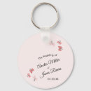 Pesquisar por fada borboleta chaveiros Verde