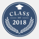 Pesquisar por o louro adesivos Grinalda do louro