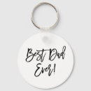 Pesquisar por escrito à mão chaveiros Moderno