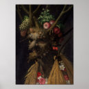 Pesquisar por arcimboldo pôsteres pósteres Retrato