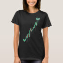 Pesquisar por ripple camisetas Ondulação