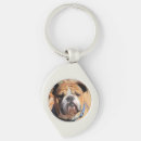Pesquisar por bulldog chaveiros Canino