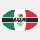 Pesquisar por mexicana bandeira méxico adesivos Países