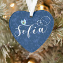 Pesquisar por bulgaria ornamentos Sofia