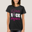 Pesquisar por gir camisetas Meninas