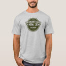 Pesquisar por quadros camisetas Qualquer pessoa