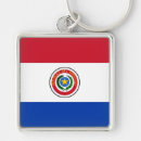 Pesquisar por paraguai chaveiros Bandeira