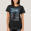 Pesquisar por mecânico de avião camisetas Aeronave
