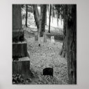 Pesquisar por esquecido pôsteres pósteres Morte