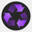Pesquisar por símbolo do reciclagem adesivos Ambiente
