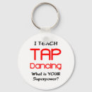 Pesquisar por dance chaveiros Professor de dança