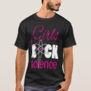 Pesquisar por do cientista roupa roupas Diversão