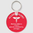 Pesquisar por alergia chaveiros Aviso