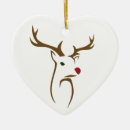 Pesquisar por nariz ornamentos Para todos