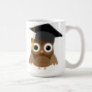 Pesquisar por coruja canecas Para todos