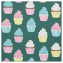 Pesquisar por cupcakes artesanato material Padaria