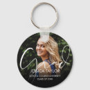 Pesquisar por grades chaveiros Para todos