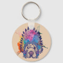 Pesquisar por indígenas chaveiros Chefe