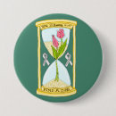 Pesquisar por as de parkinson acessorios Tulipa