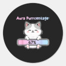 Pesquisar por aura adesivos Gato