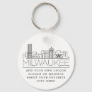 Pesquisar por milwaukee Cidade